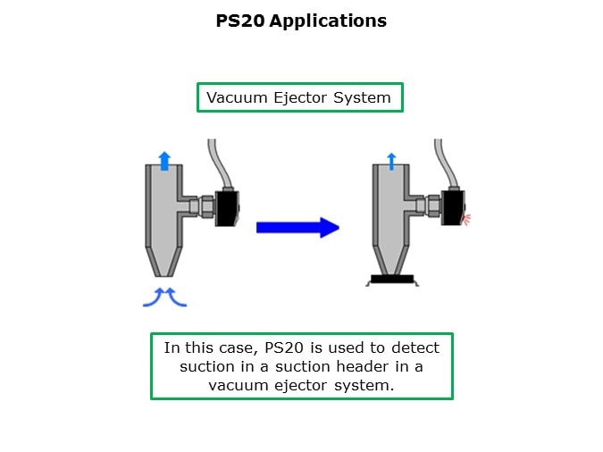 PAPS20-Slide4