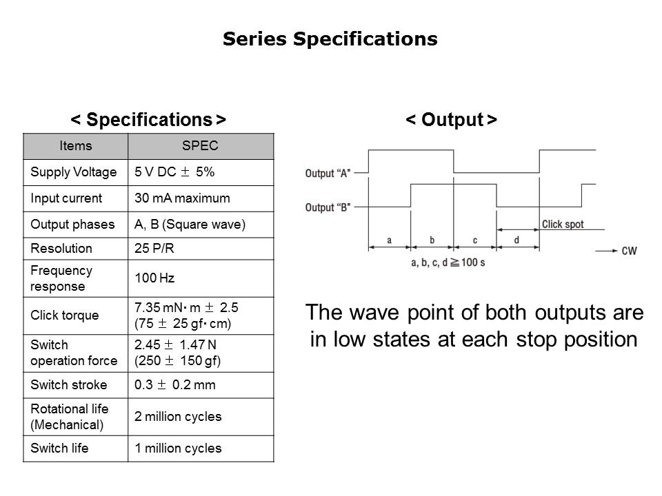 Slide6