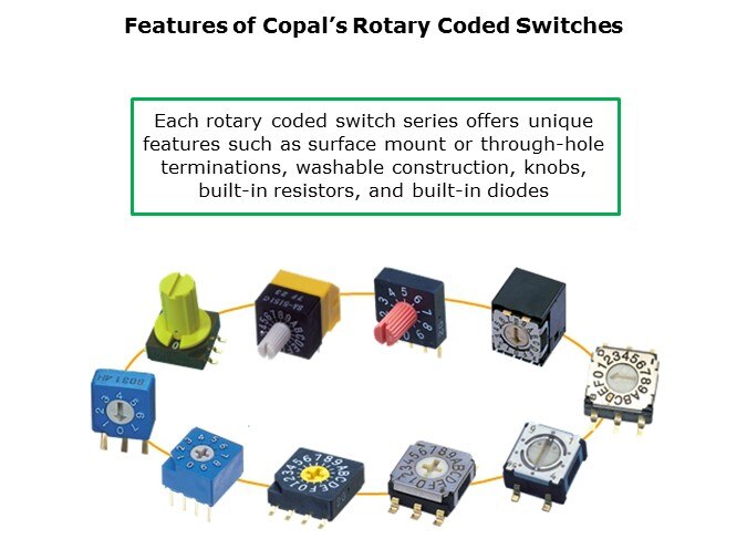 Rotary-Slide3