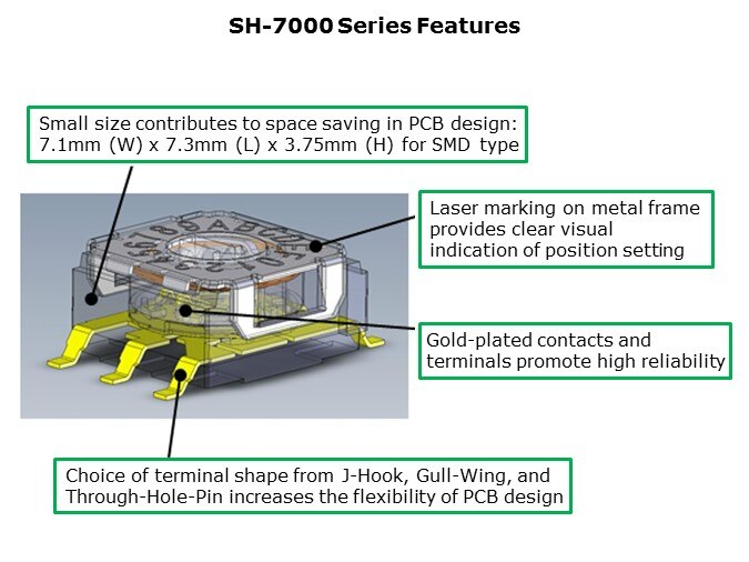 Rotary-Slide8