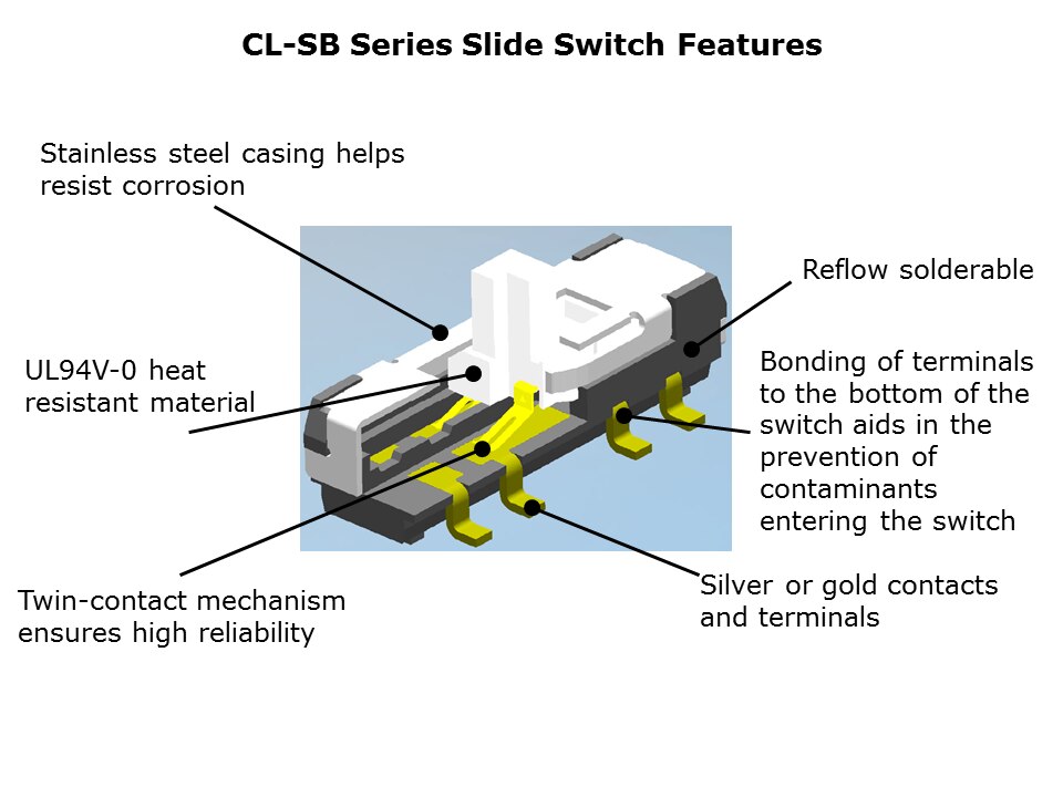 Slide-Switch-Slide10