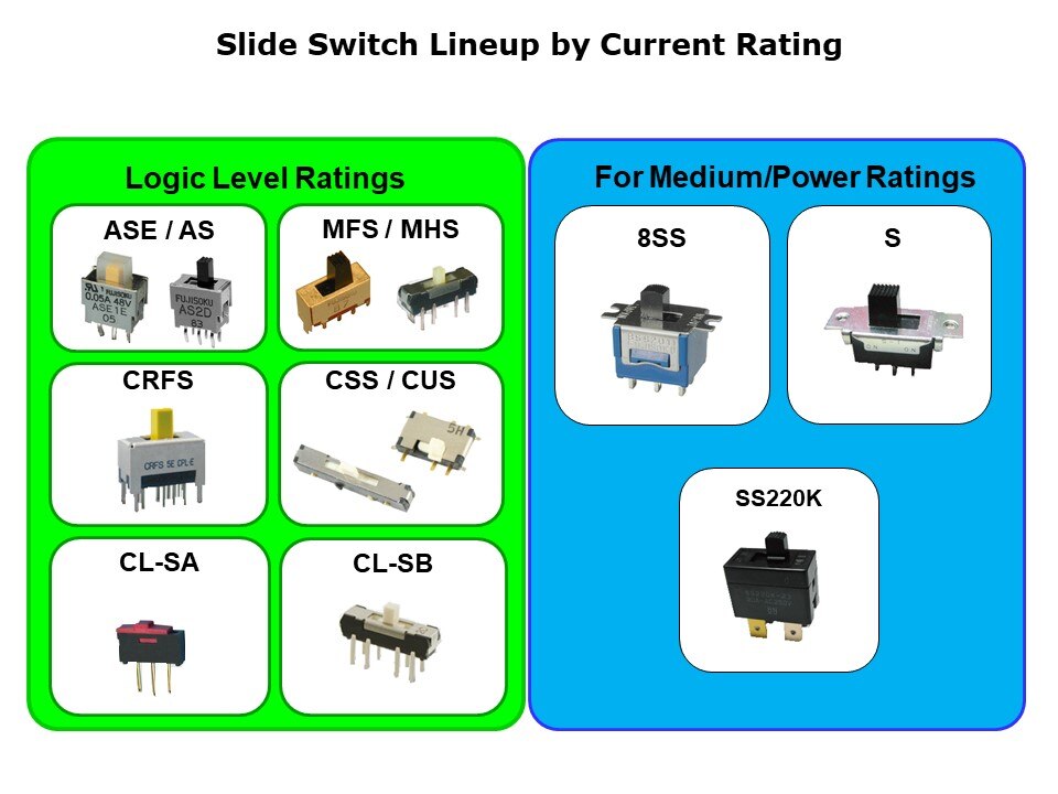 Slide-Switch-Slide4
