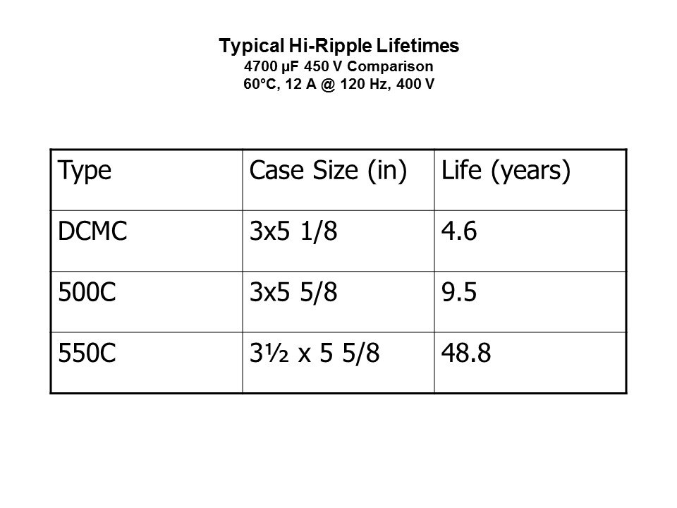 hi ripple