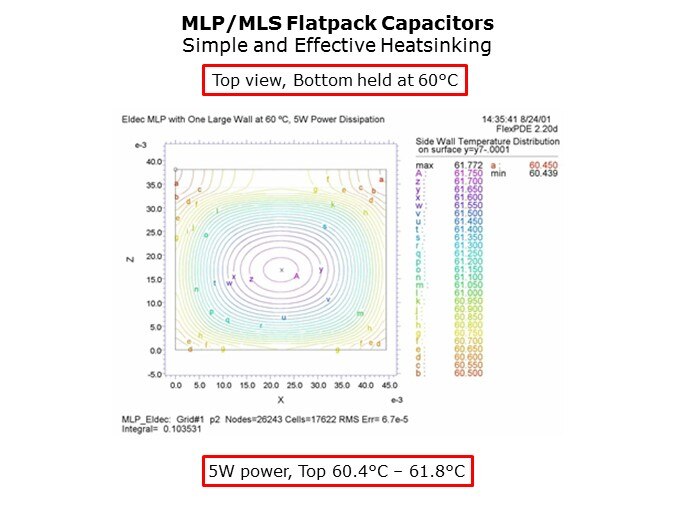 MLPMLS-Slide11