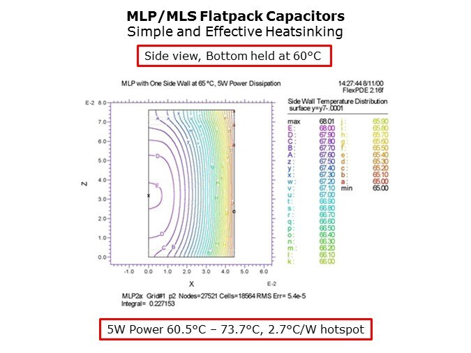 MLPMLS-Slide13