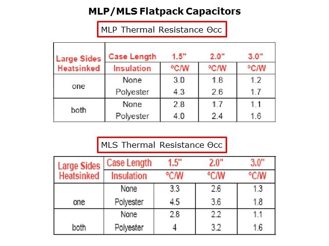 MLPMLS-Slide25
