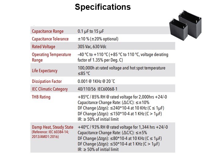 Specifications
