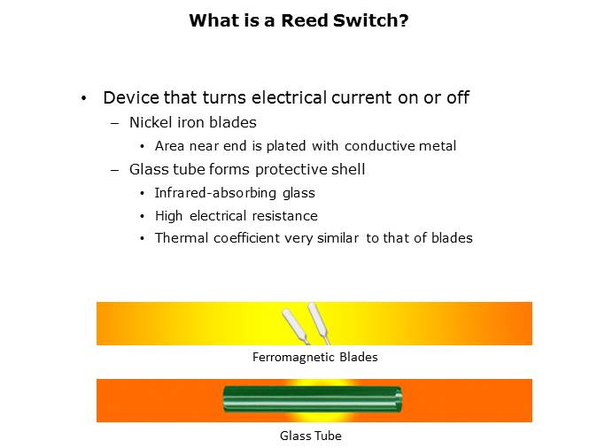 Reed Switch Basics Slide 3