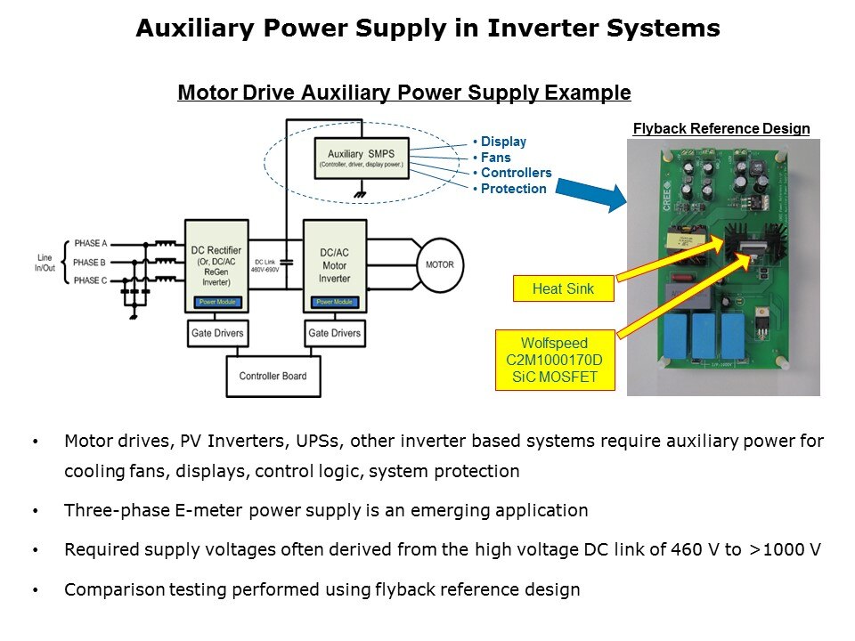 aux motor