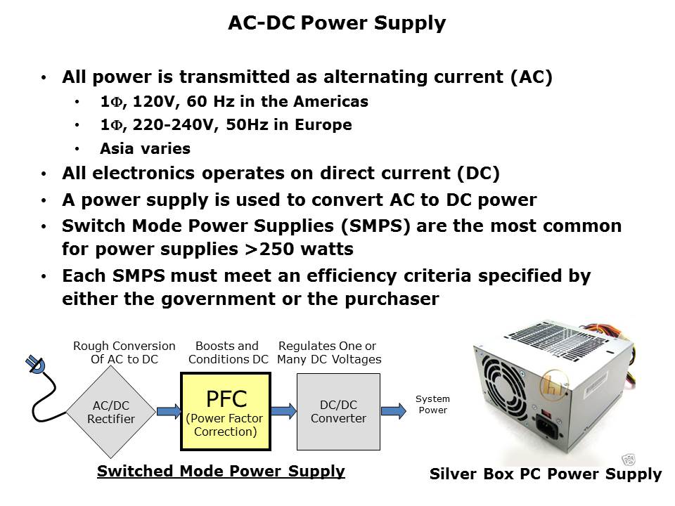 SiC-Schottky-Slide2