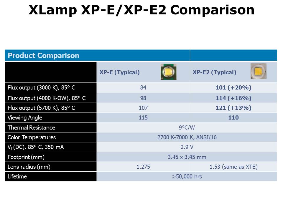 Slide6