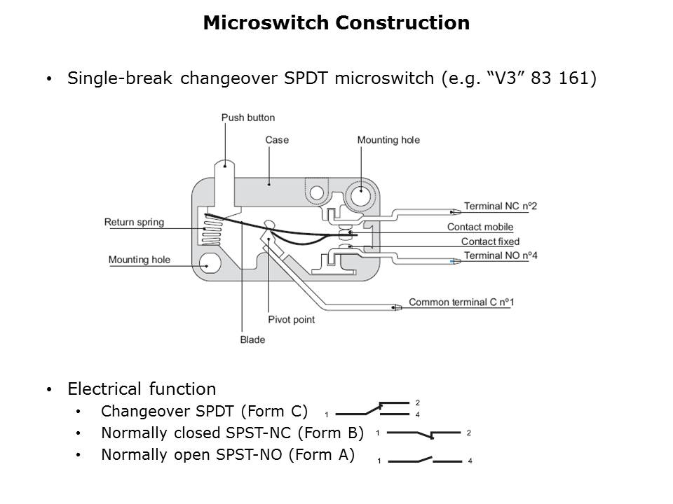 snap-action-slide3