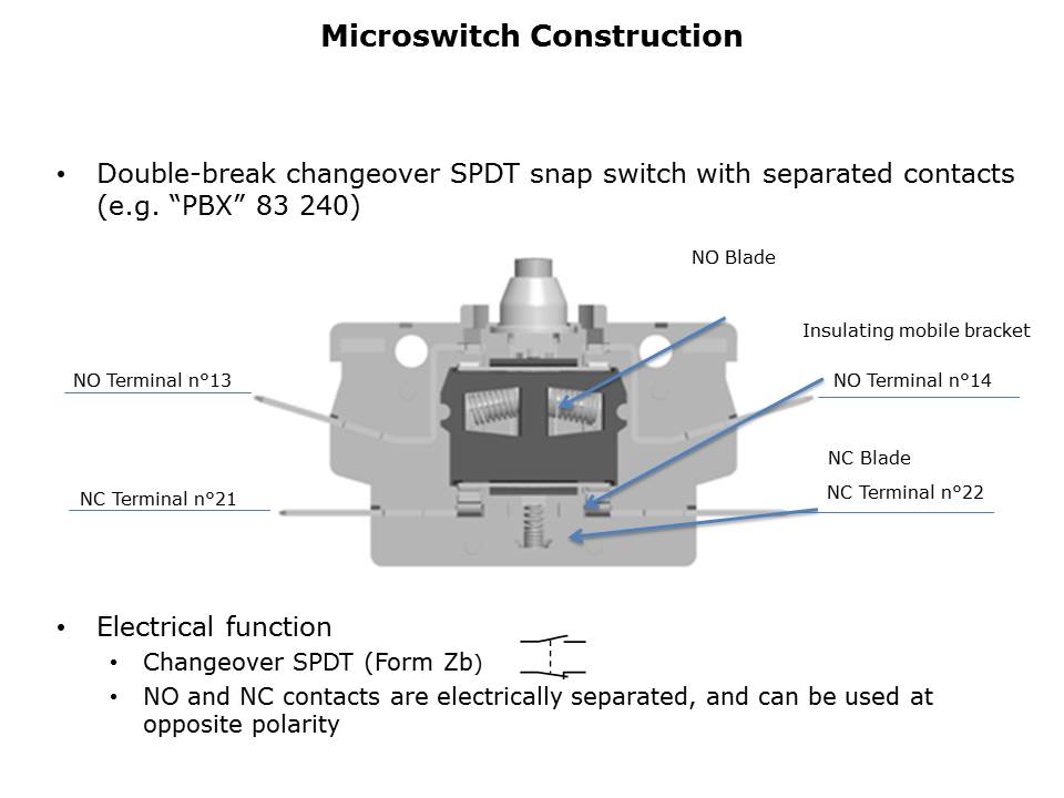 snap-action-slide5