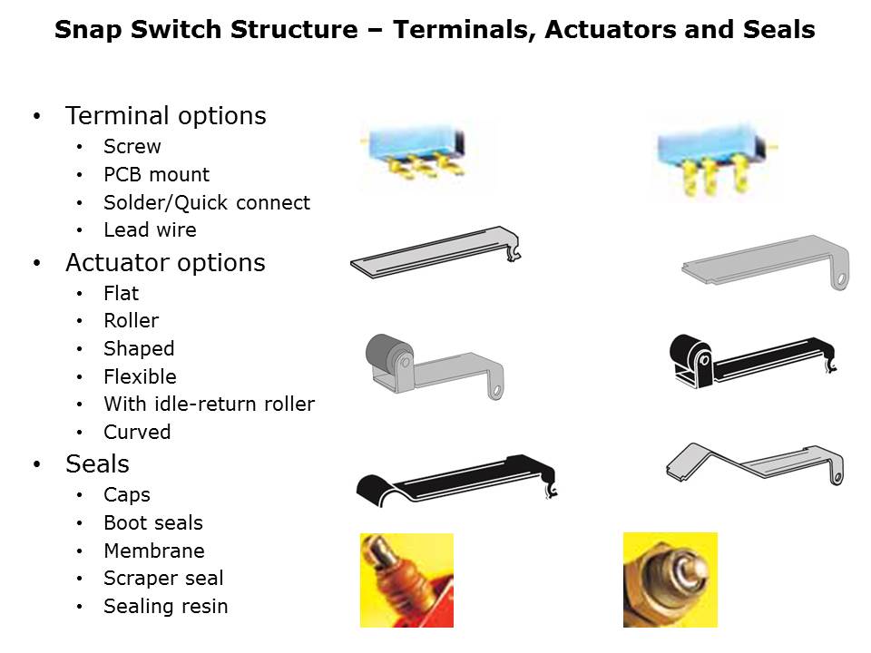 snap-action-slide7