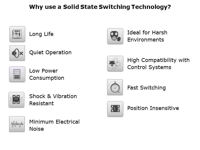 SSR-Slide4