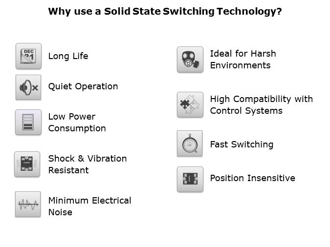 SSR-Slide4