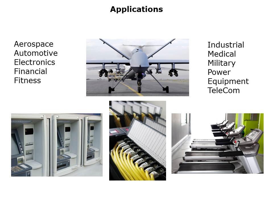 emi-rfi-slide2