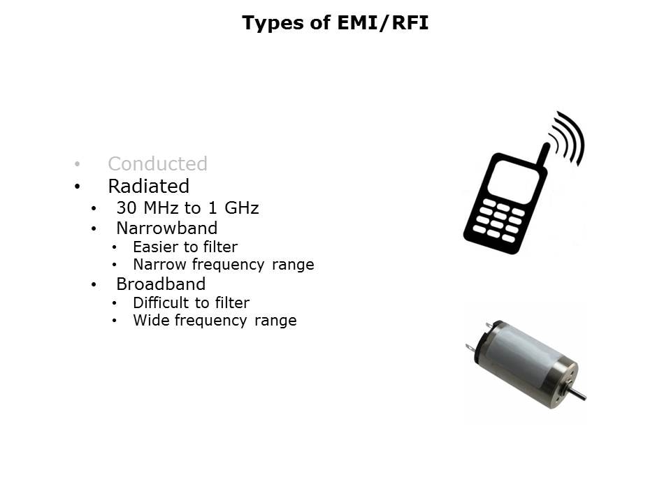 emi-rfi-slide6