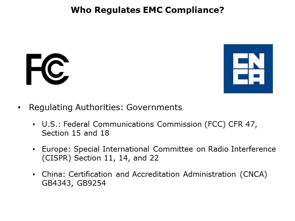 regulations-slide4