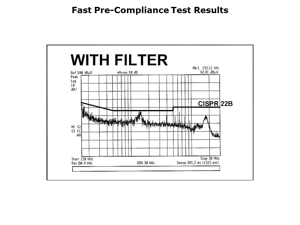 testing-slide5