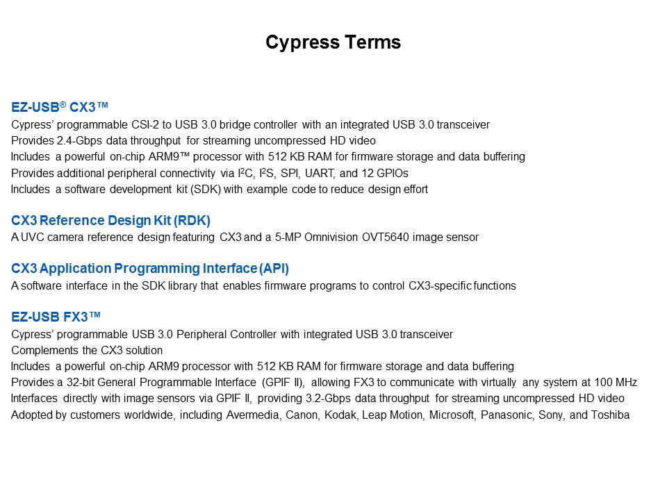 CX3: CSI-2 to USB 3.0 Solution for HD Video Slide 4