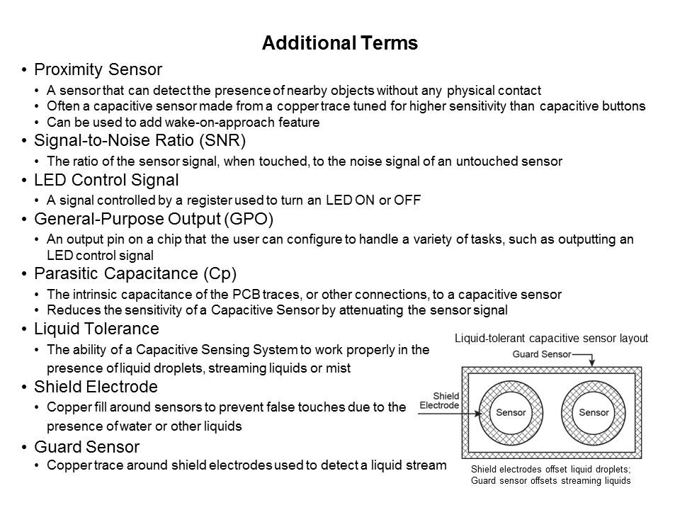 add terms