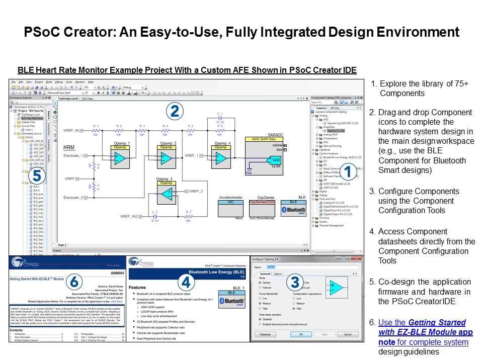 psoc creator