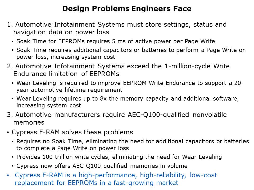 F-RAM-Slide4