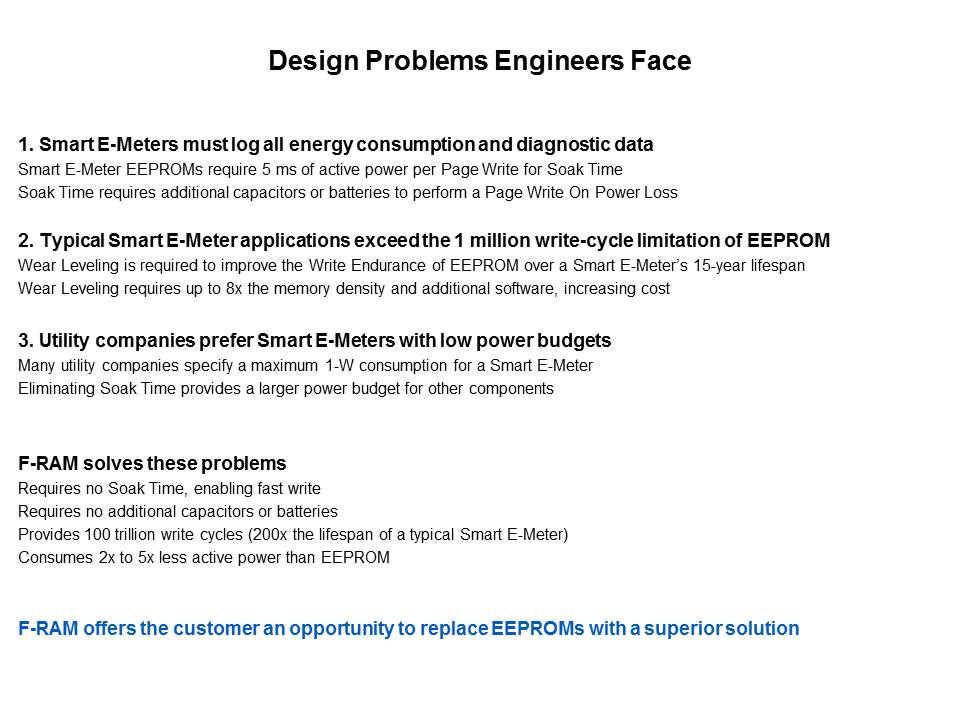 F-RAM for Smart E-Meters Slide 4