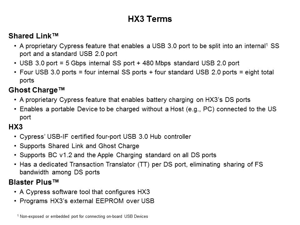 HX3 USB 3.0 HUB Controller Slide 4