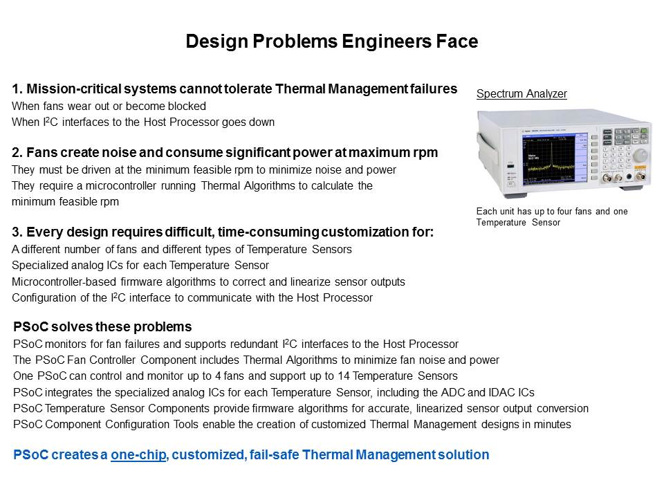 PSoC 4 Solution for Thermal Management Slide 6