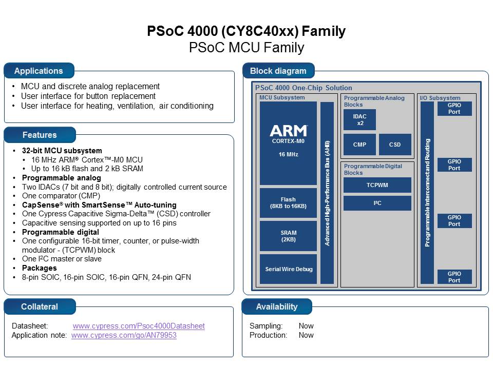 PSoC 4000: Low-Cost 32-bit MCU Slide 18