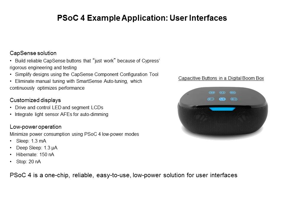 PSoC 4100 and 4200 Programmable System-on-Chip Slide 22