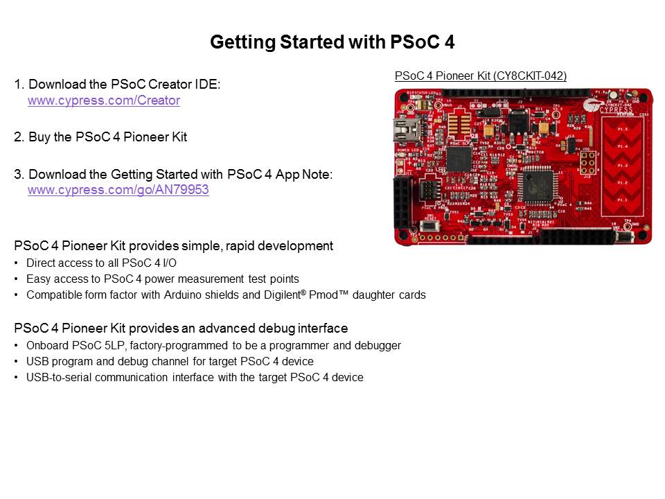 PSoC 4100 and 4200 Programmable System-on-Chip Slide 25