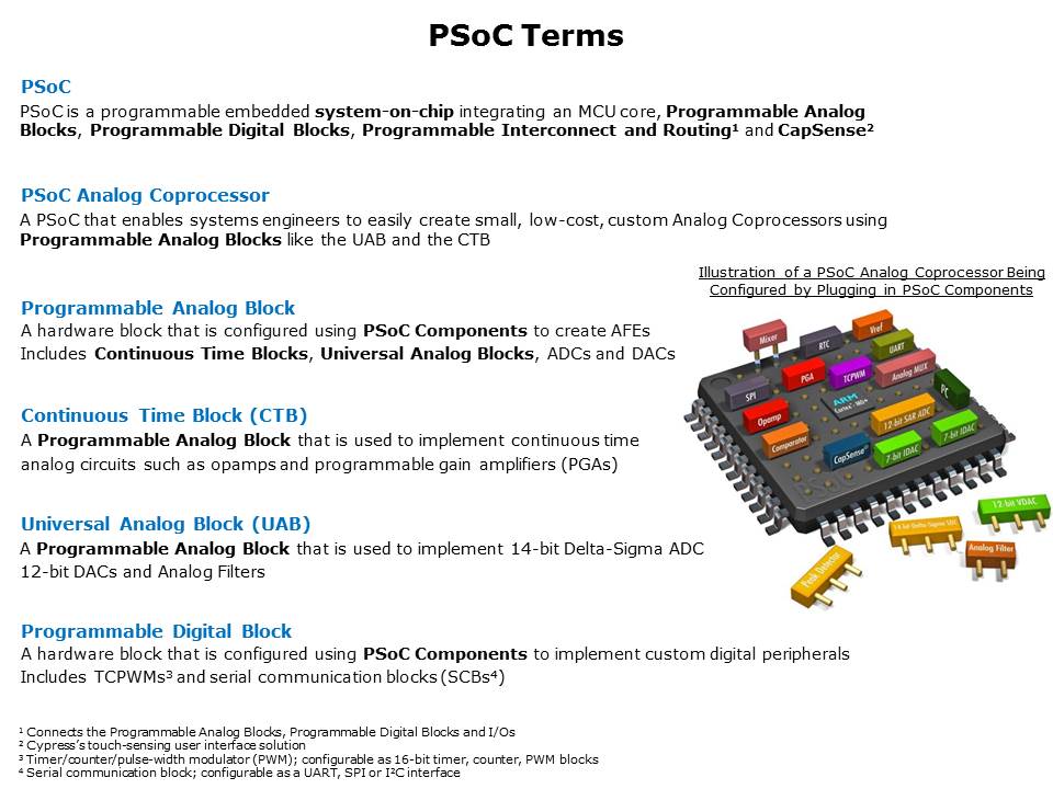 PSoC Analog Compressor Slide 3