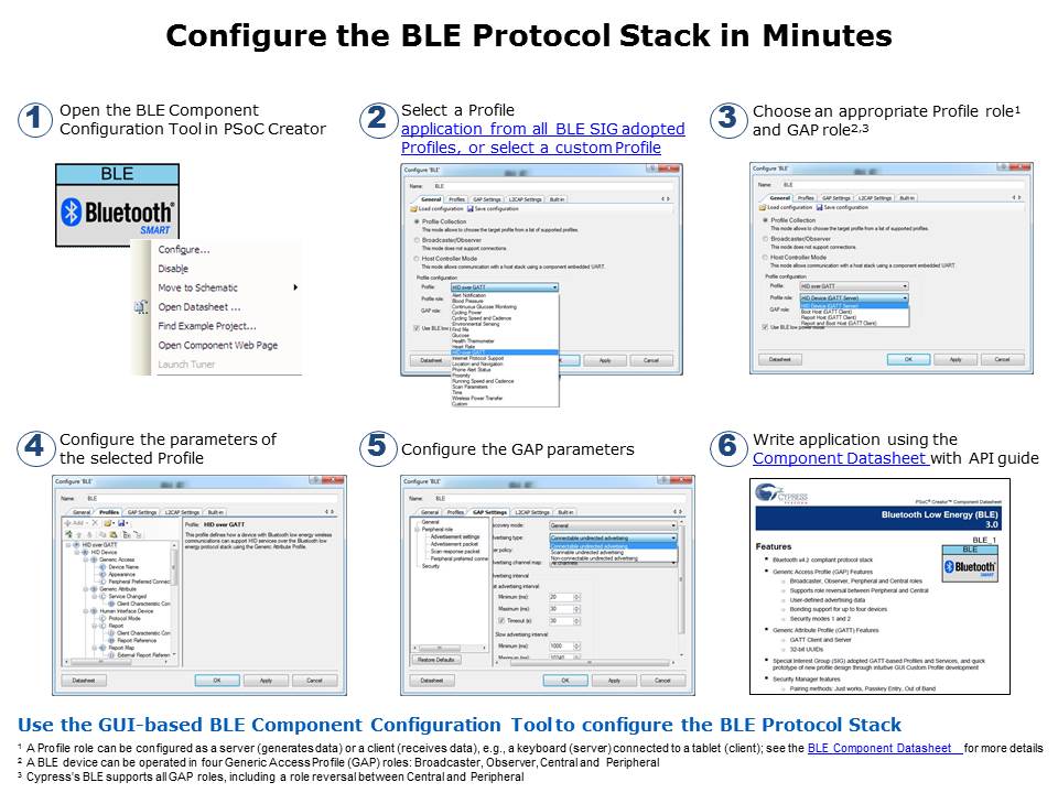 Bluetooth 4.2 Overview Slide 9
