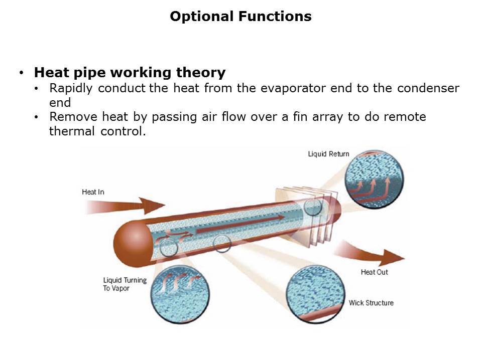 CPU-Slide6