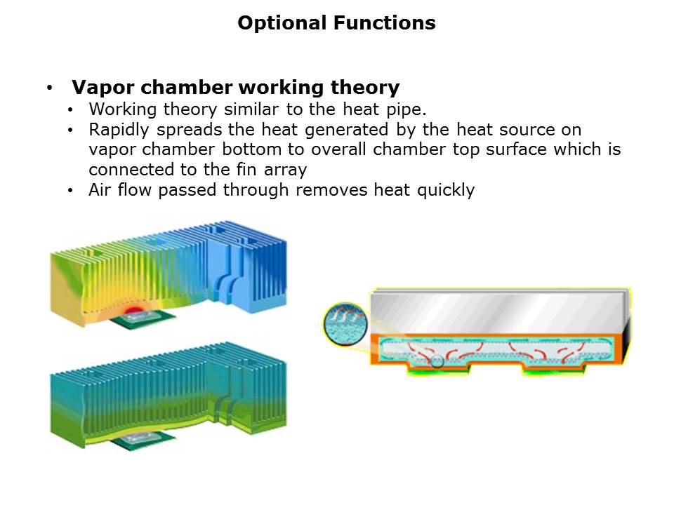 CPU-Slide7