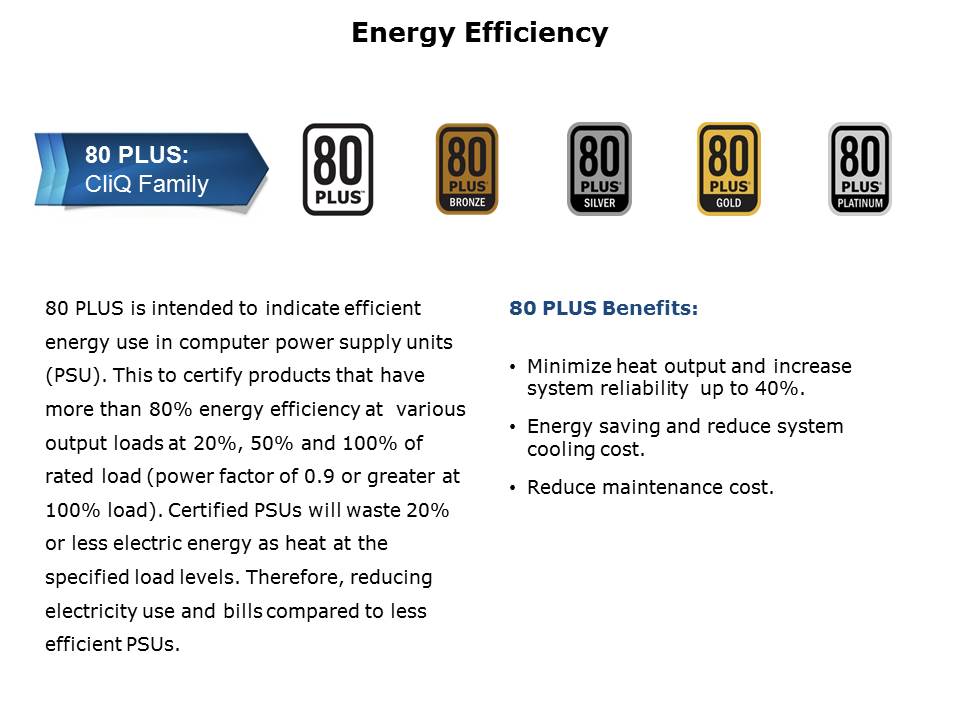 CliQ Series DIN Rail Power Supplies Slide 26