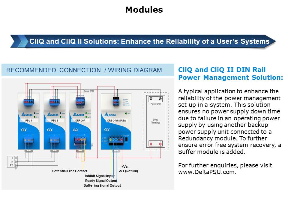 CliQ Series DIN Rail Power Supplies Slide 34