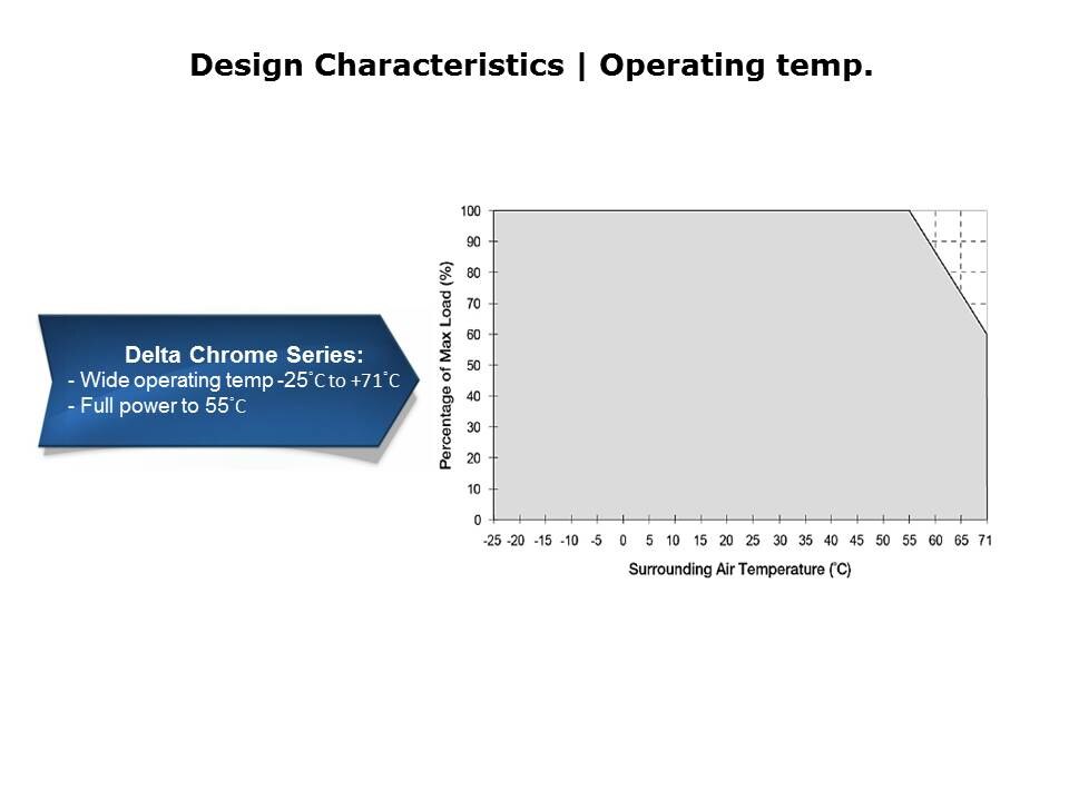 Slide8