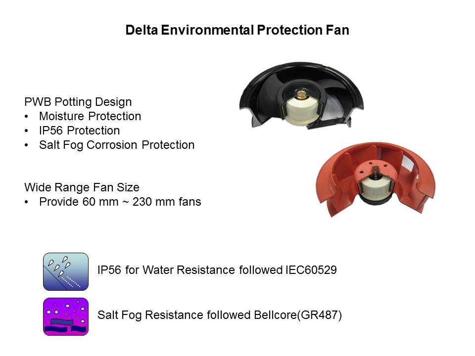Environmental Proof Fans Slide 5