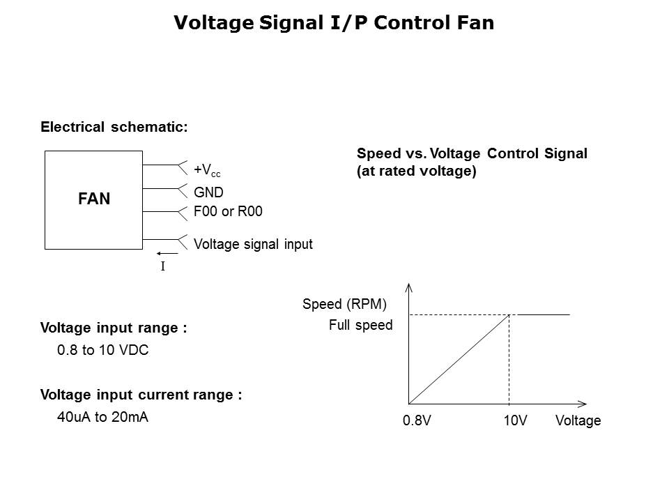 Slide6