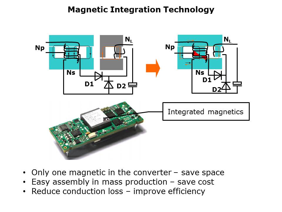 high-efficiency-dcdc-slide3