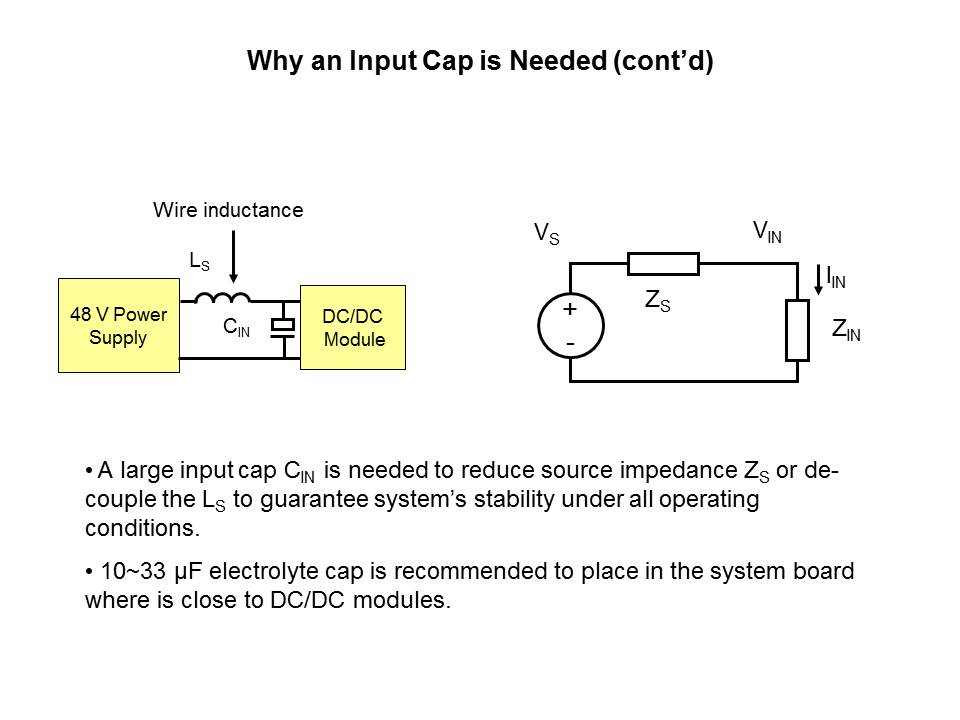 Isolated DC-DC Converter Design Considerations Slide 10