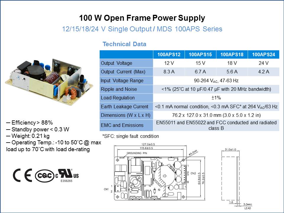 MDS Series: Embedded Medical Power Supplies Slide 10