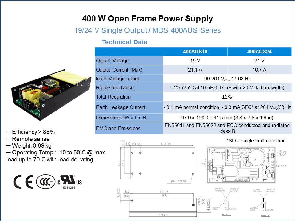 MDS Series: Embedded Medical Power Supplies Slide 12