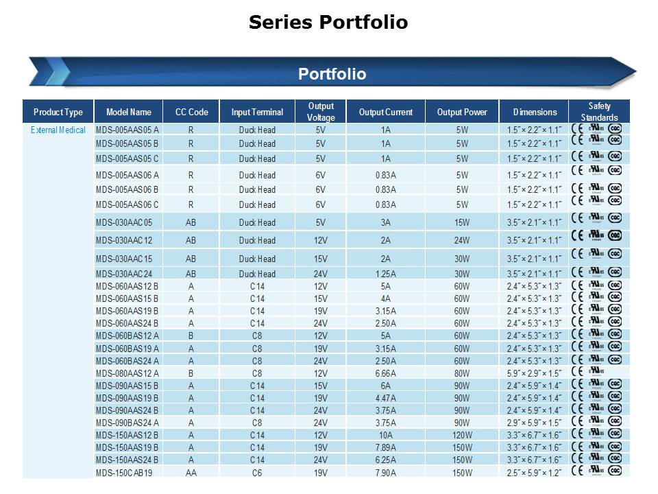 `MDS-External-Slide3