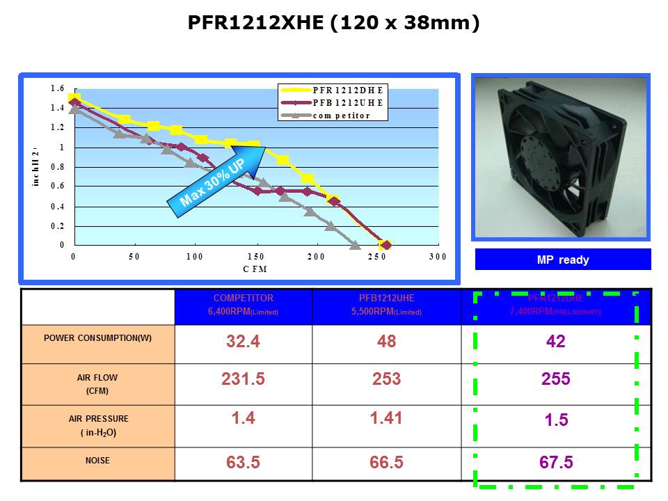 PFR-Slide13