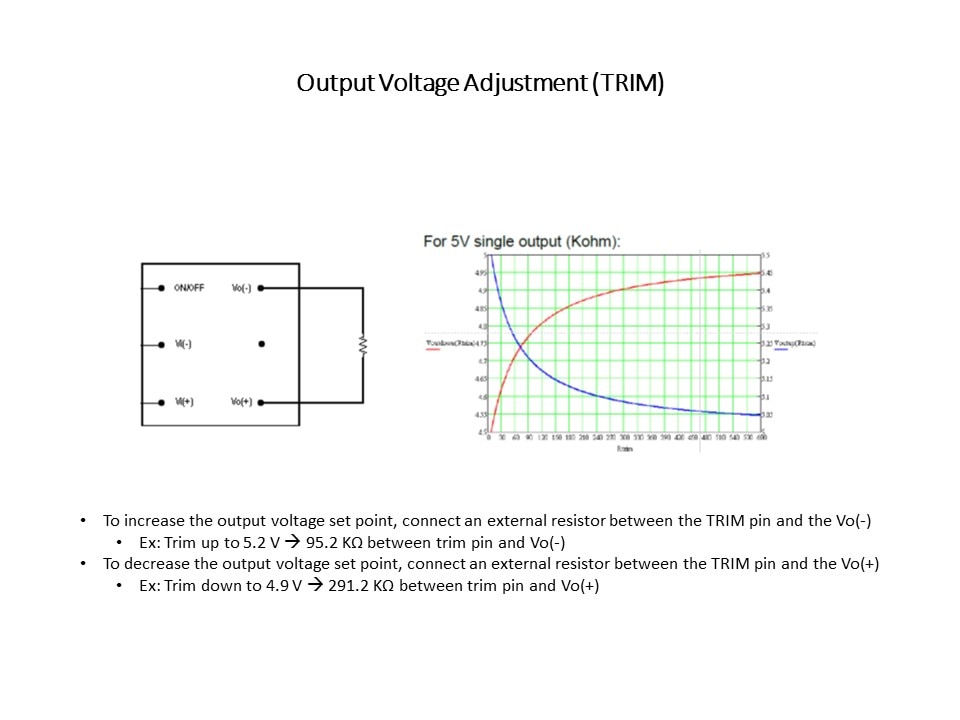 output voltage adjustment